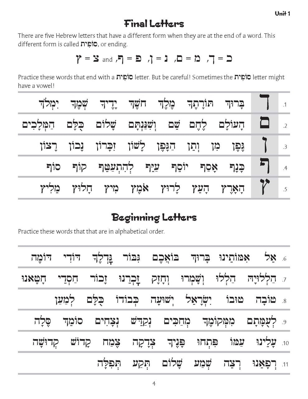 S'fatai Tiftah - Siddur Mastery & Meaning Volume 2 Classroom Workbook