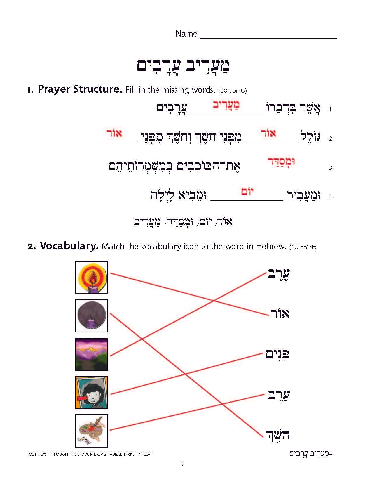 Torah Aura Curricula Prayer Evaluations