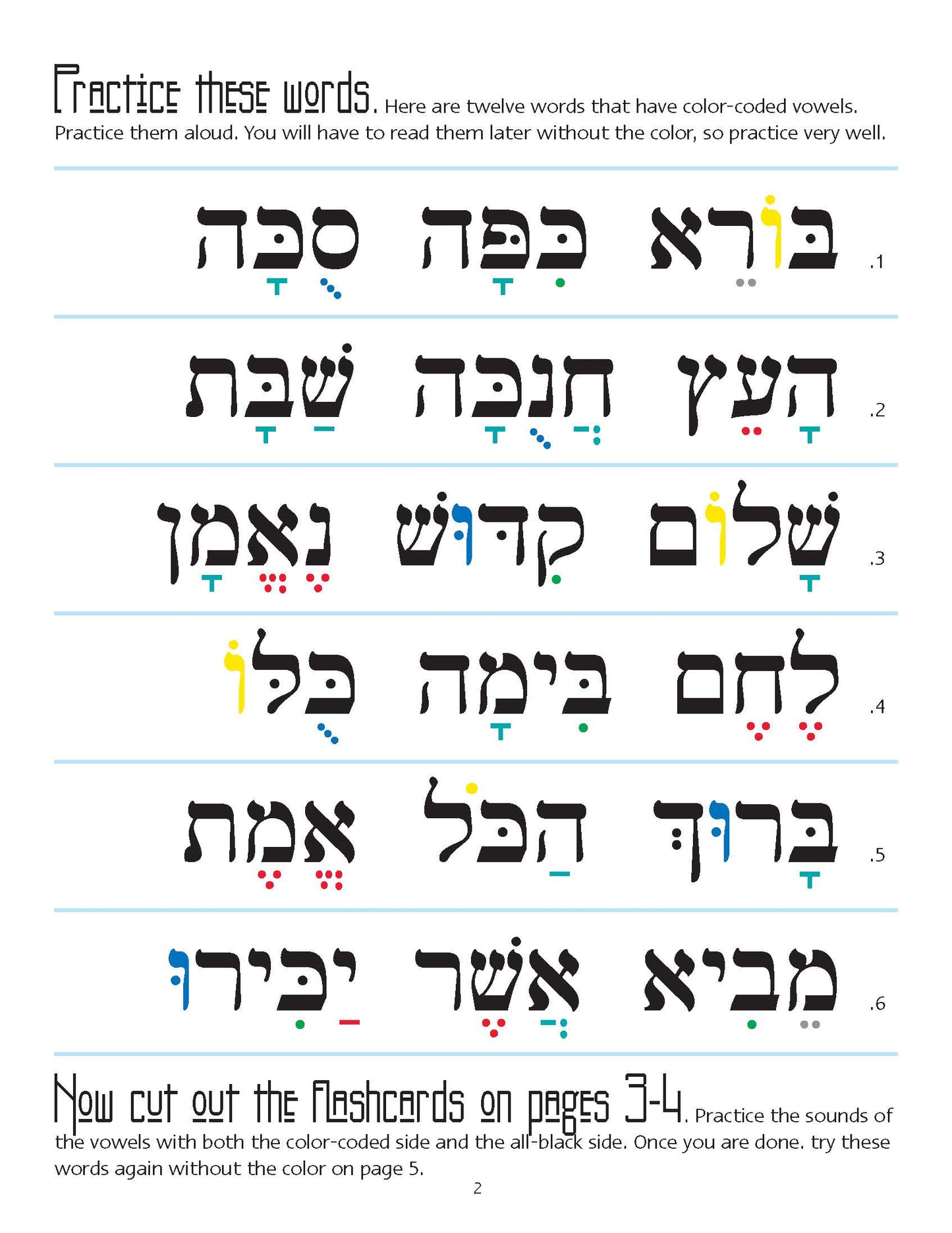 Vowel Color-Coding System