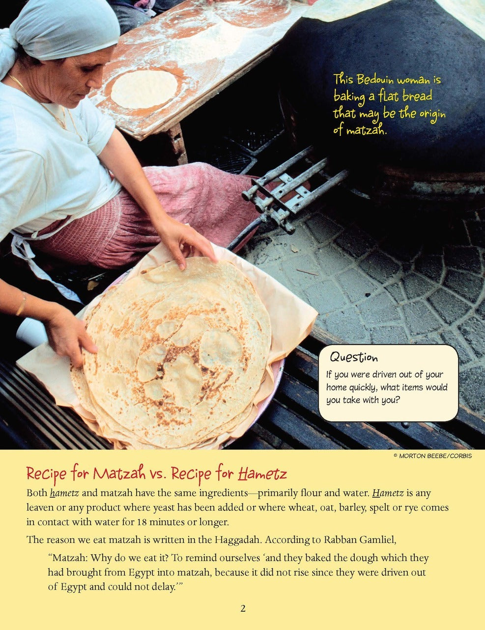 Whole School Passover 5: Matzah, Passover Food, and the Cleaning of Ha