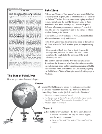 What is: Pirkei Avot?