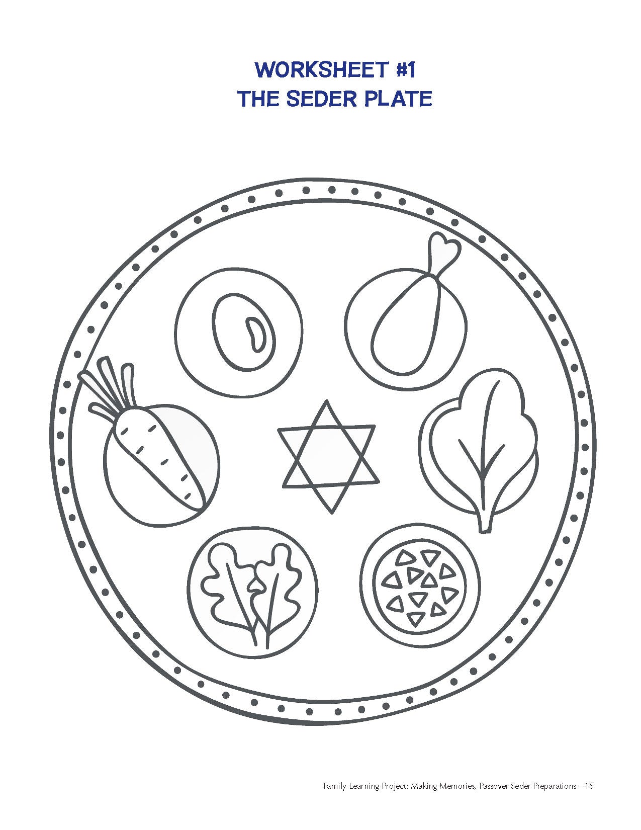 Family Learning Project worksheet featuring a Seder plate for Passover preparation activities.