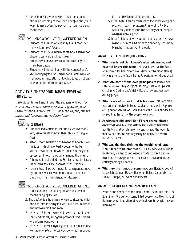 Jewish People: Teachers' Guide to all Units