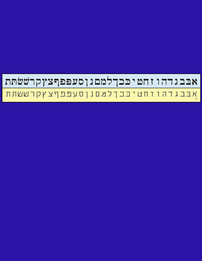 Alef Bet Long Wall Letter Chart