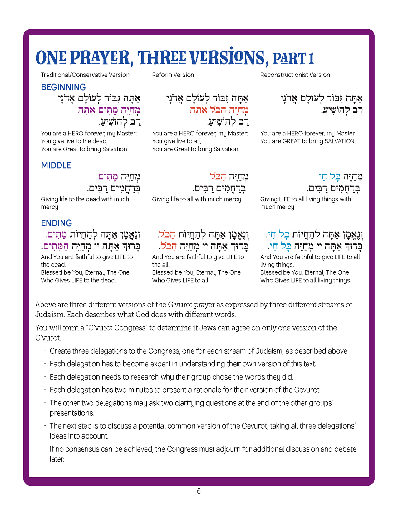 T’fillati—Making Prayer Mine: Gevurot