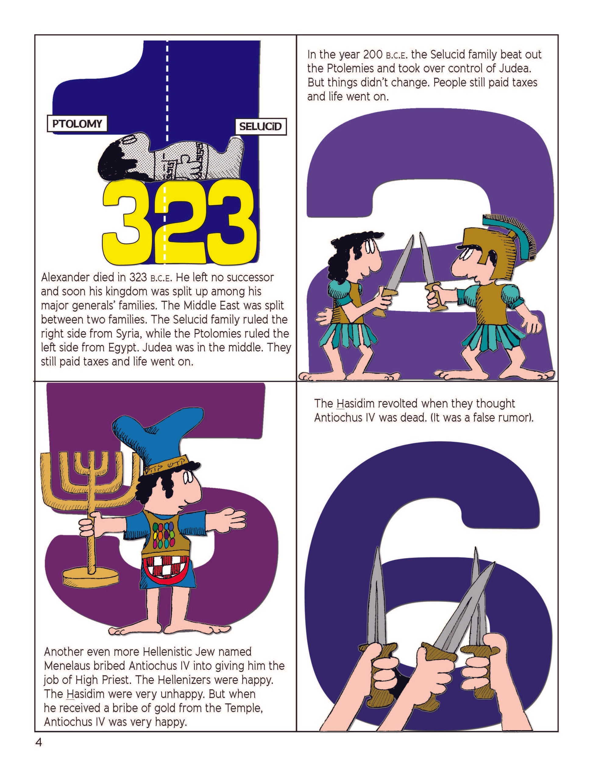 The True Story of Hanukkah