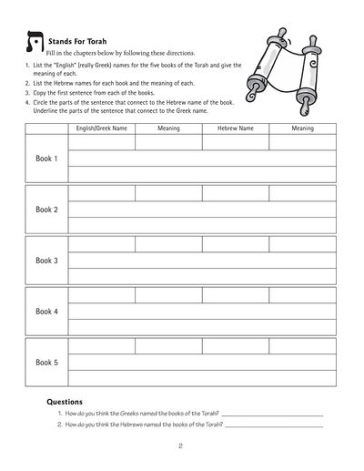 What Is: Chapter Verse?