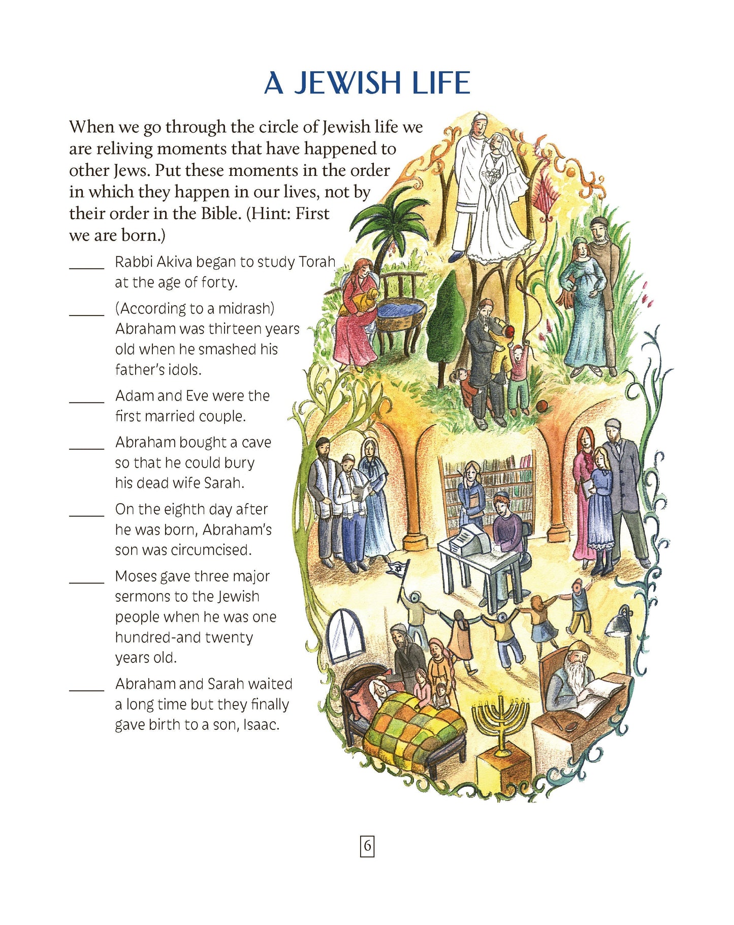 Textbook page illustration from "Circle of Jewish Life Second Edition" depicting various Jewish lifecycle events.