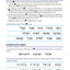 Getting Up to Speed Hebrew Reading Refreasher