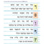 Getting Up to Speed Hebrew Reading Refreasher