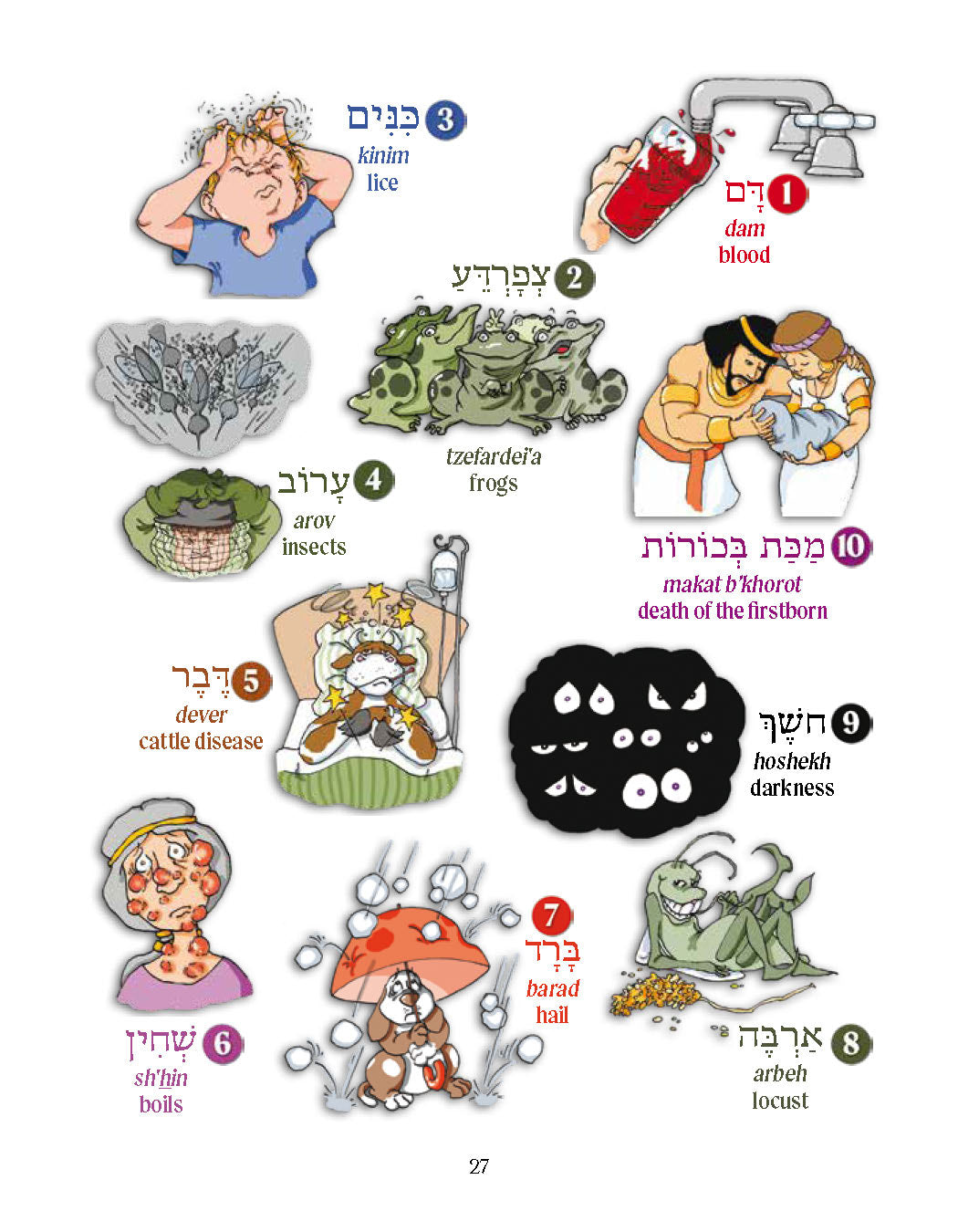 A Passover Haggadah-A Simplified Guide for a Memorable Seder