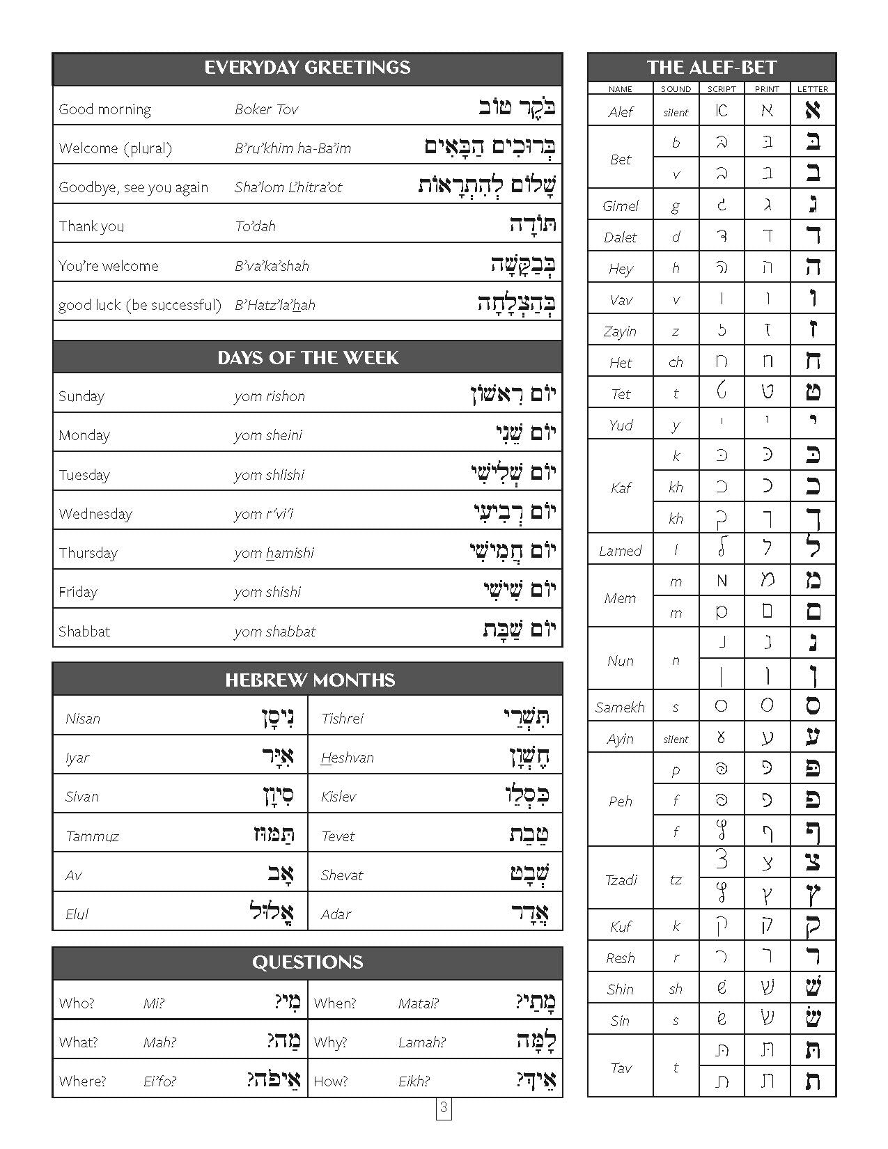 5785 Jewish Classroom Planner