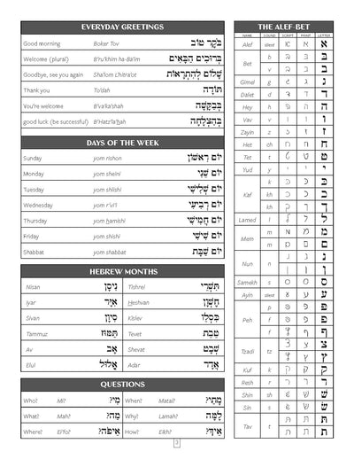 5785 Jewish Classroom Planner