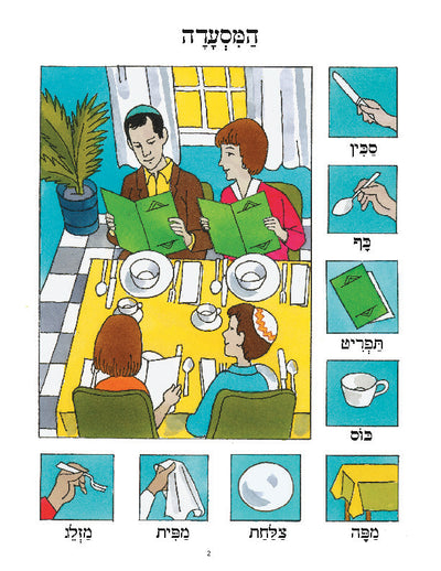 Hebrew Poster: Eating in a Restaurant