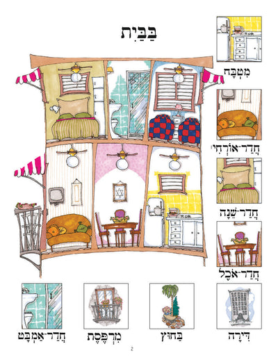 Hebrew Poster: At Home