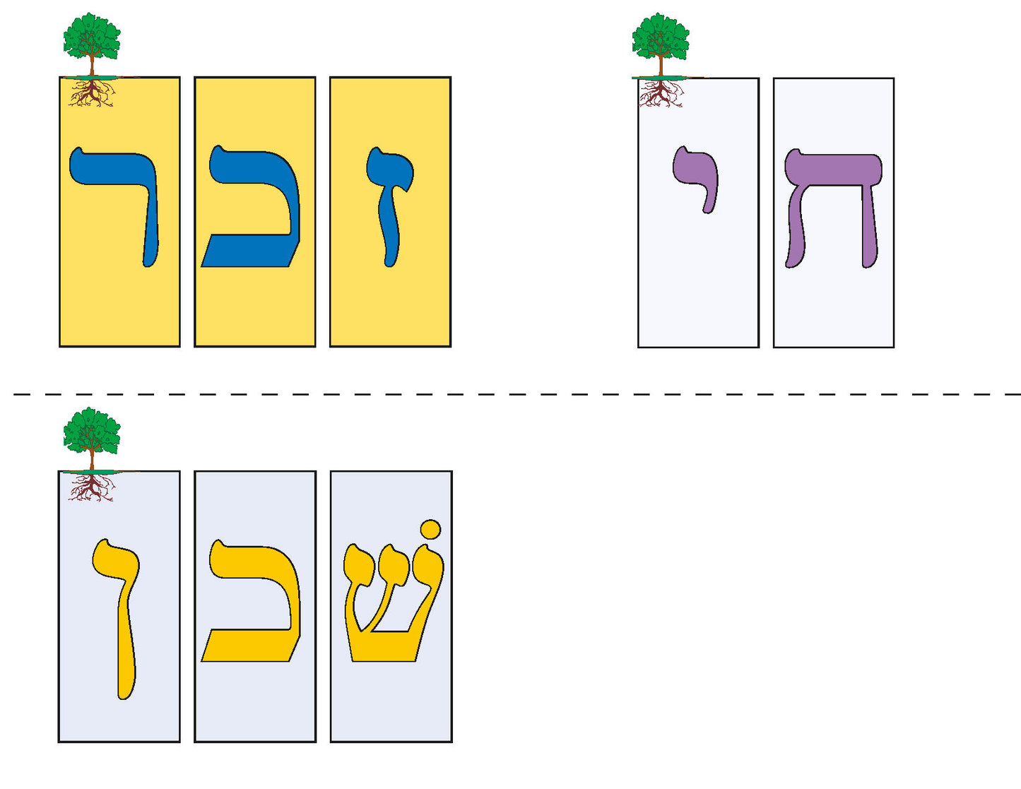 S'fatai Tiftah: Siddur Mastery & Meaning Volume 1 Vocabulary Posters