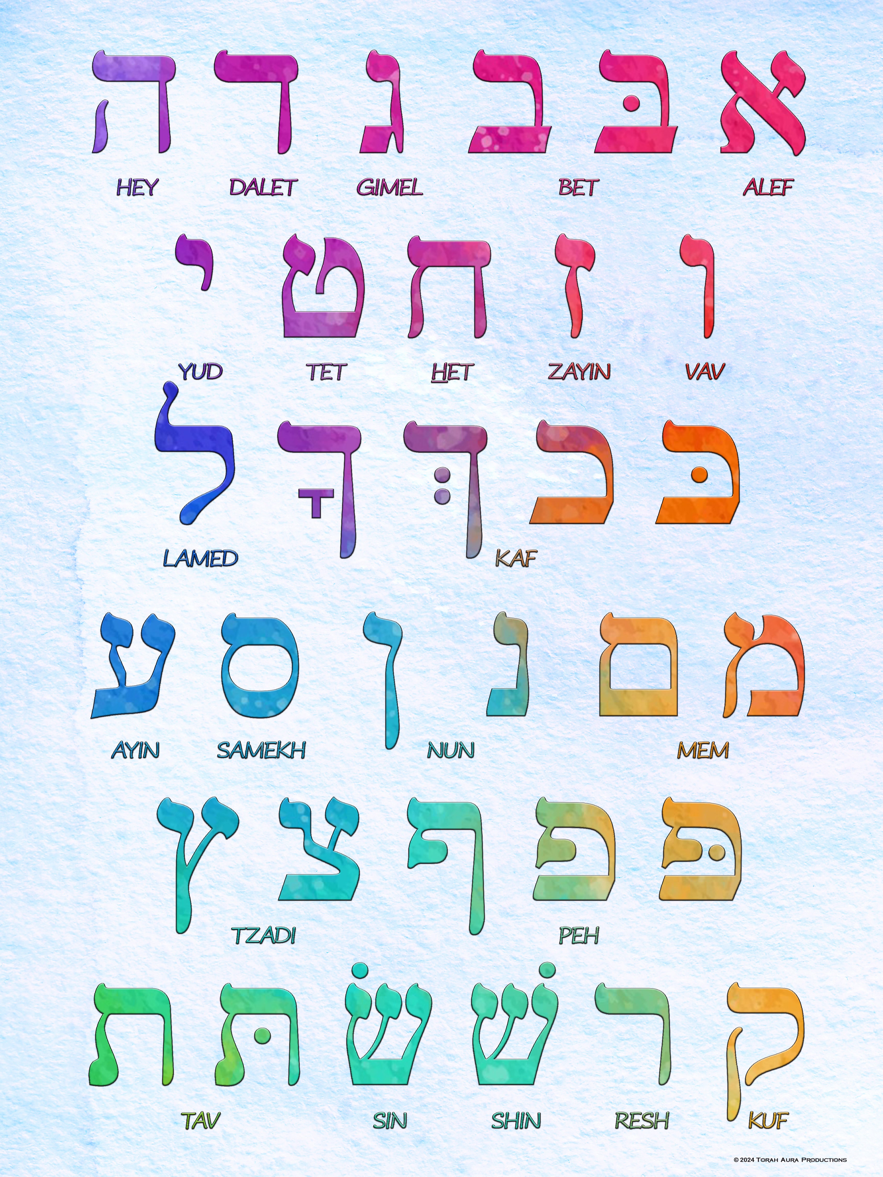 Alef Initial Alef Bet Wall Poster – Torah Aura Productions