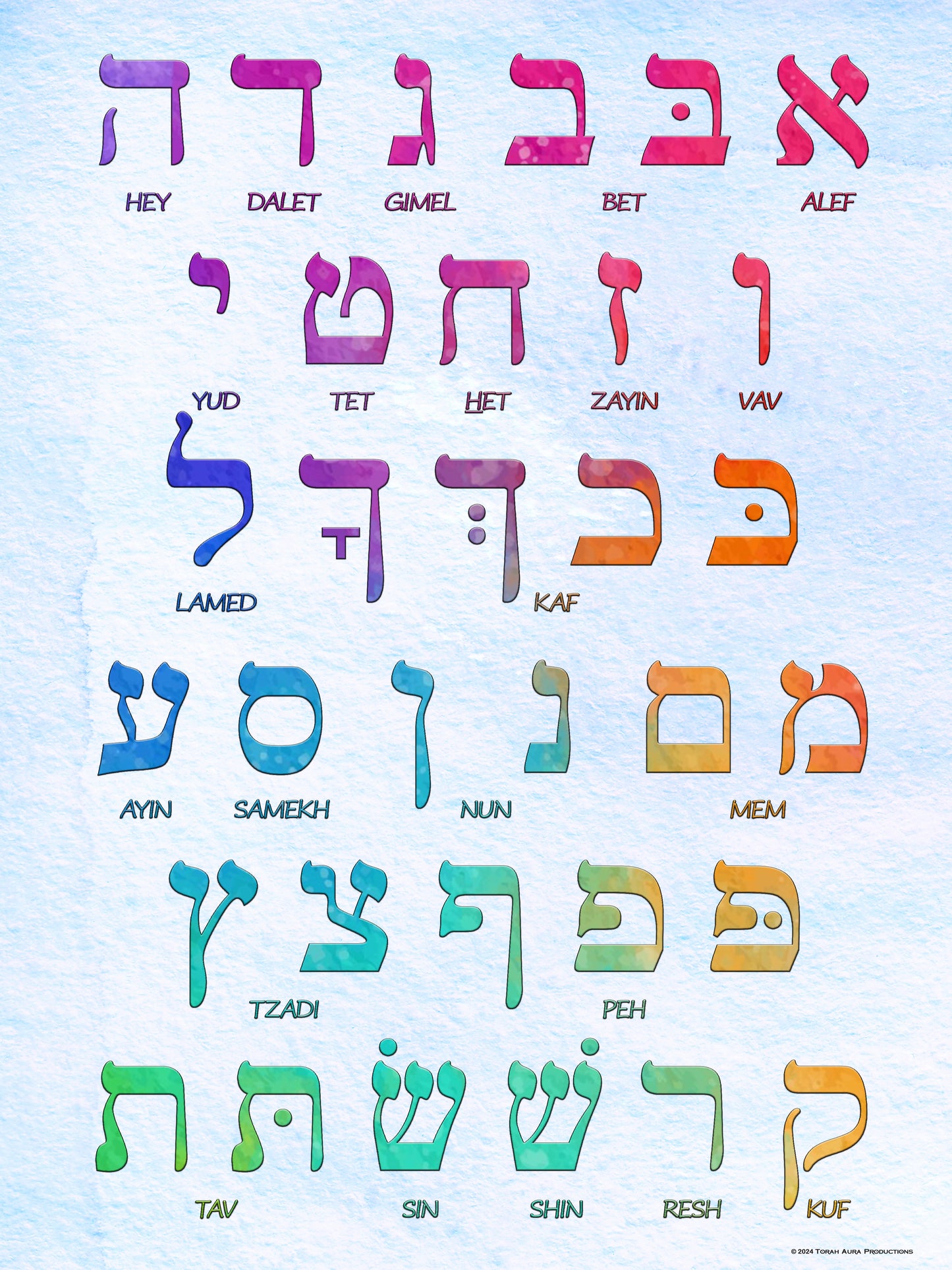 Alef Bet Wall Poster