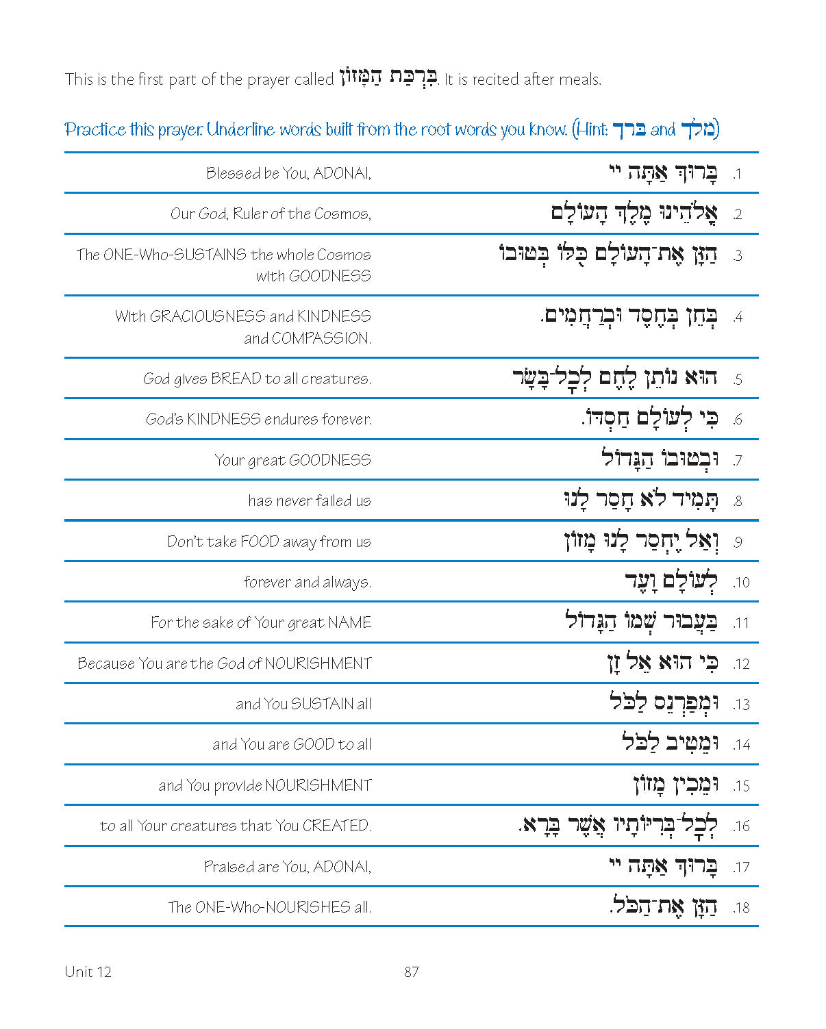 Likro u'Livarekh: Print