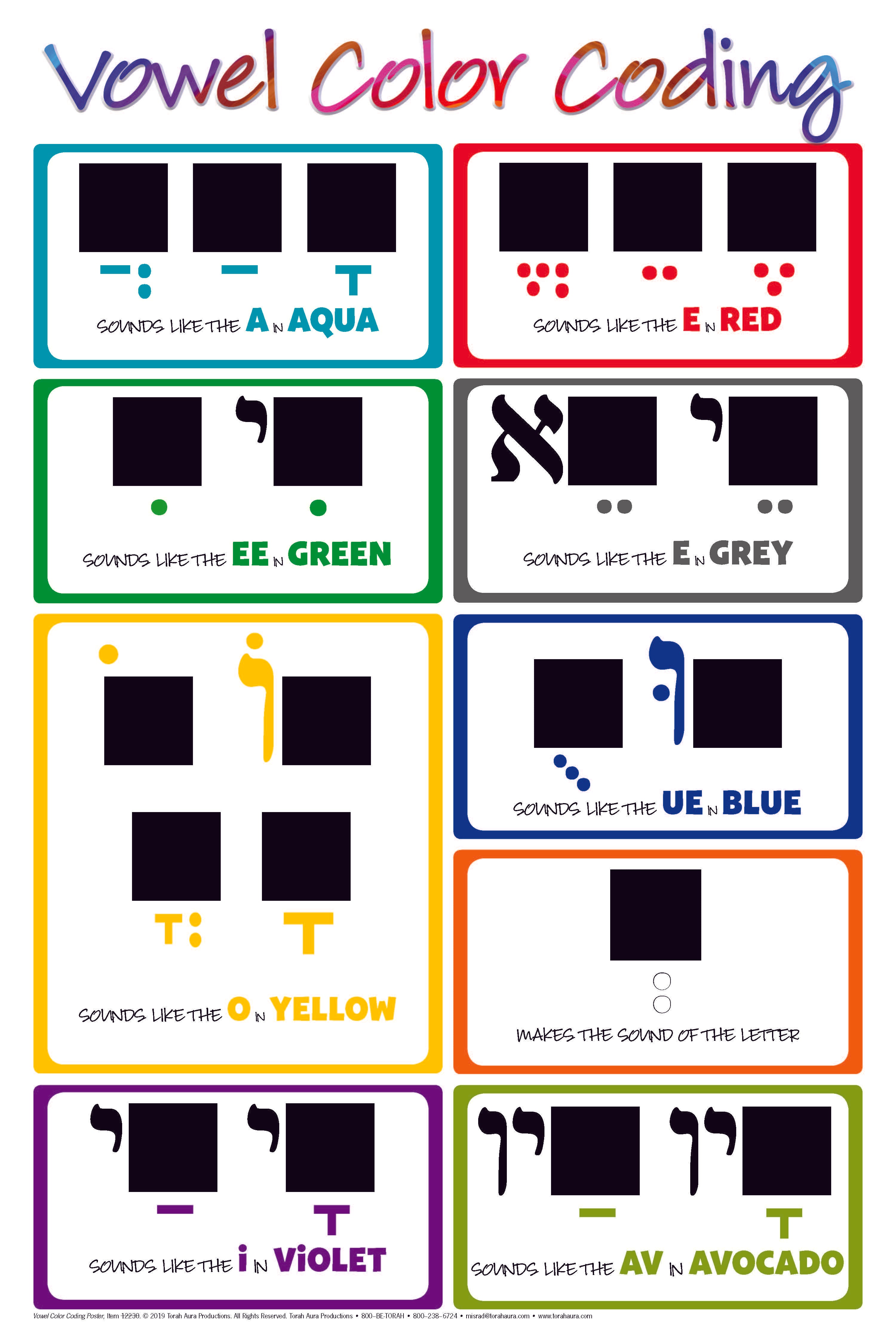 Hebrew Vowel Color Coding Poster – Torah Aura Productions