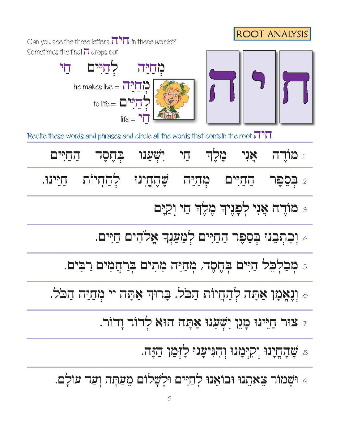 Pirkei T'fillah - Modeh Ani and Mah Tovu – Torah Aura Productions