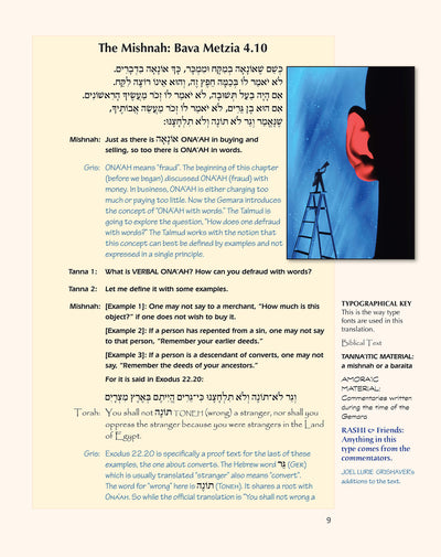 Talmud With Training Wheels: Ona'at Dibbur-The Power of Shame