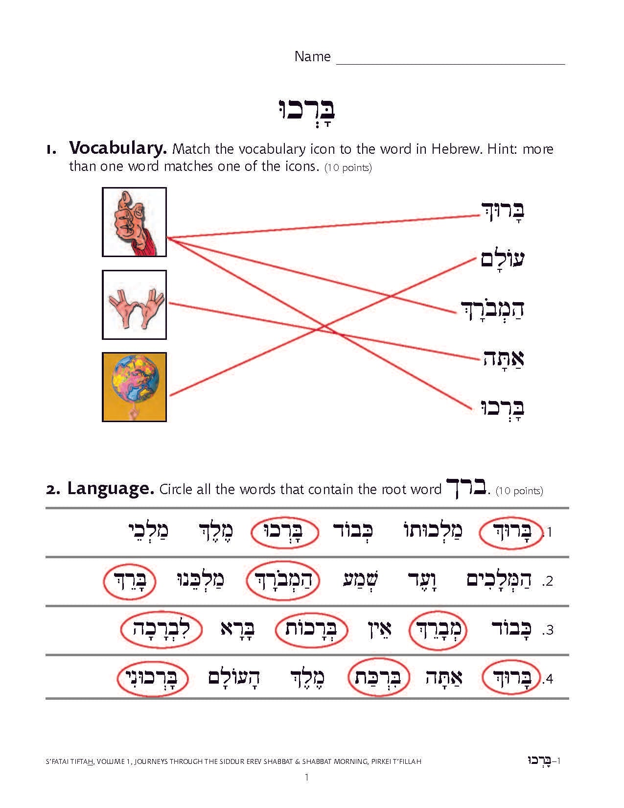 Torah Aura Curricula Prayer Evaluations